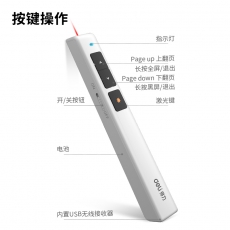 得力 2802P 激光翻页笔 红光 白色