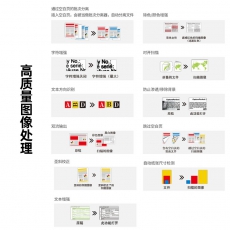 佳能（Canon）DR-C240 桌面送纸型文件高效快速45页90面每分钟A4幅面档案发票扫描仪 DR-C240 专业高速文档扫描仪